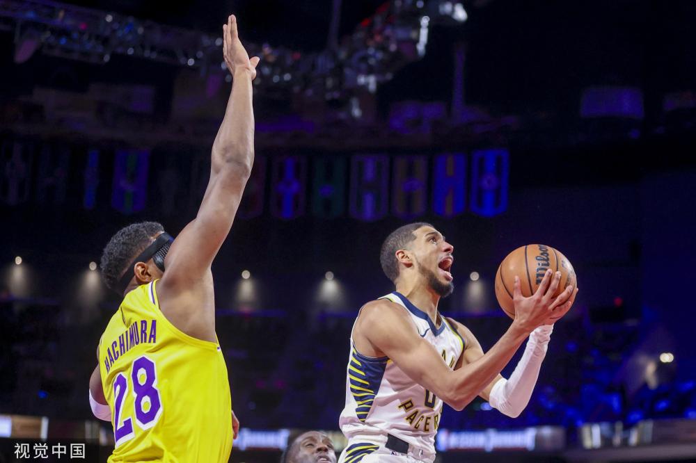 NBA最新